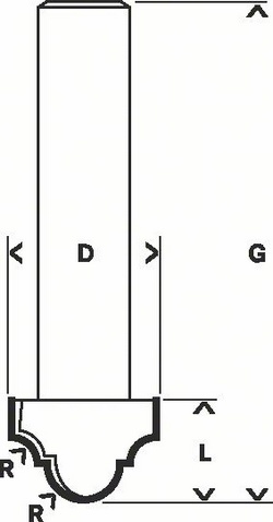 2608628398