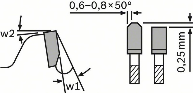 2608644110