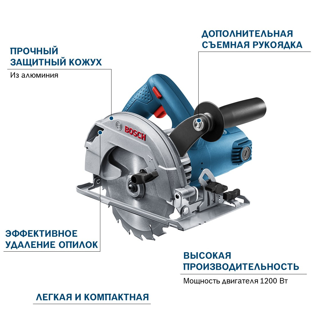Пила циркулярная Bosch GKS 600 06016A9020