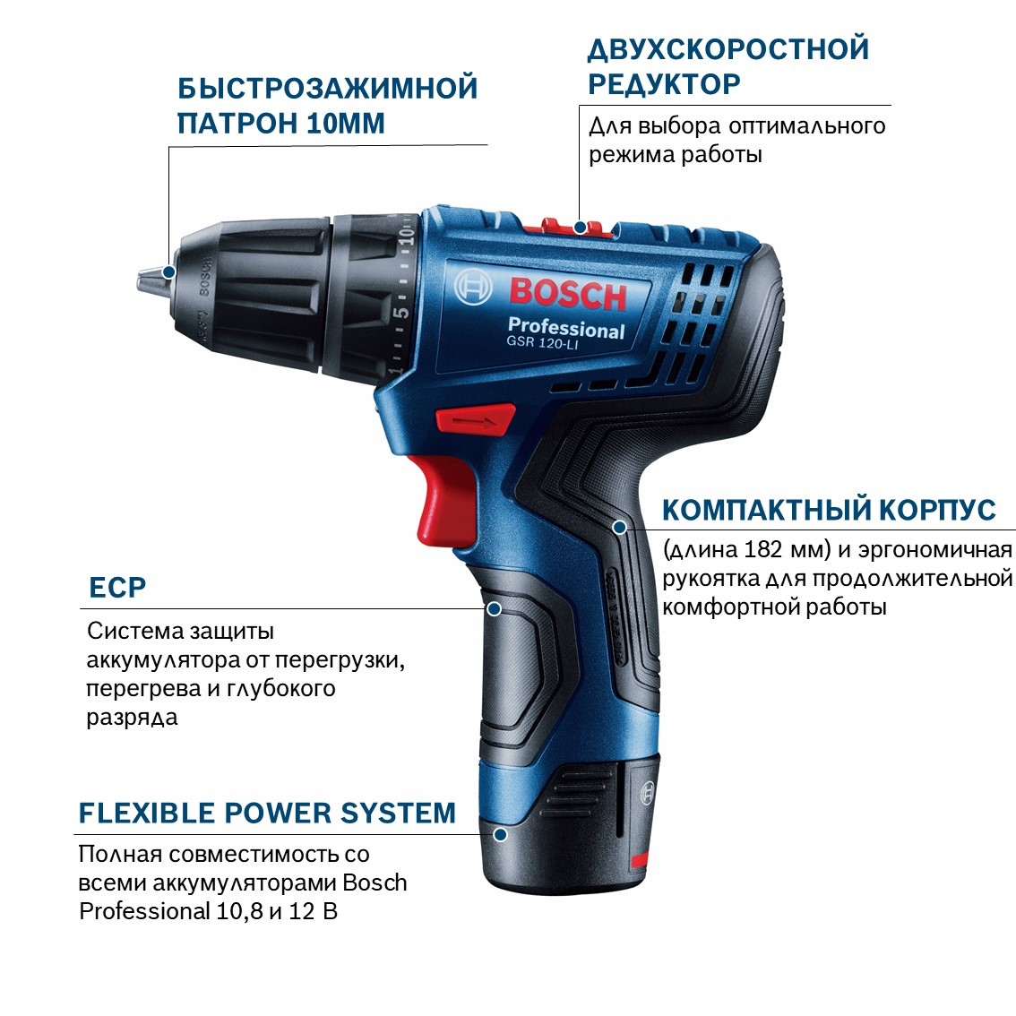 Аккумуляторная дрель Bosch GSR 120-LI 06019G8000
