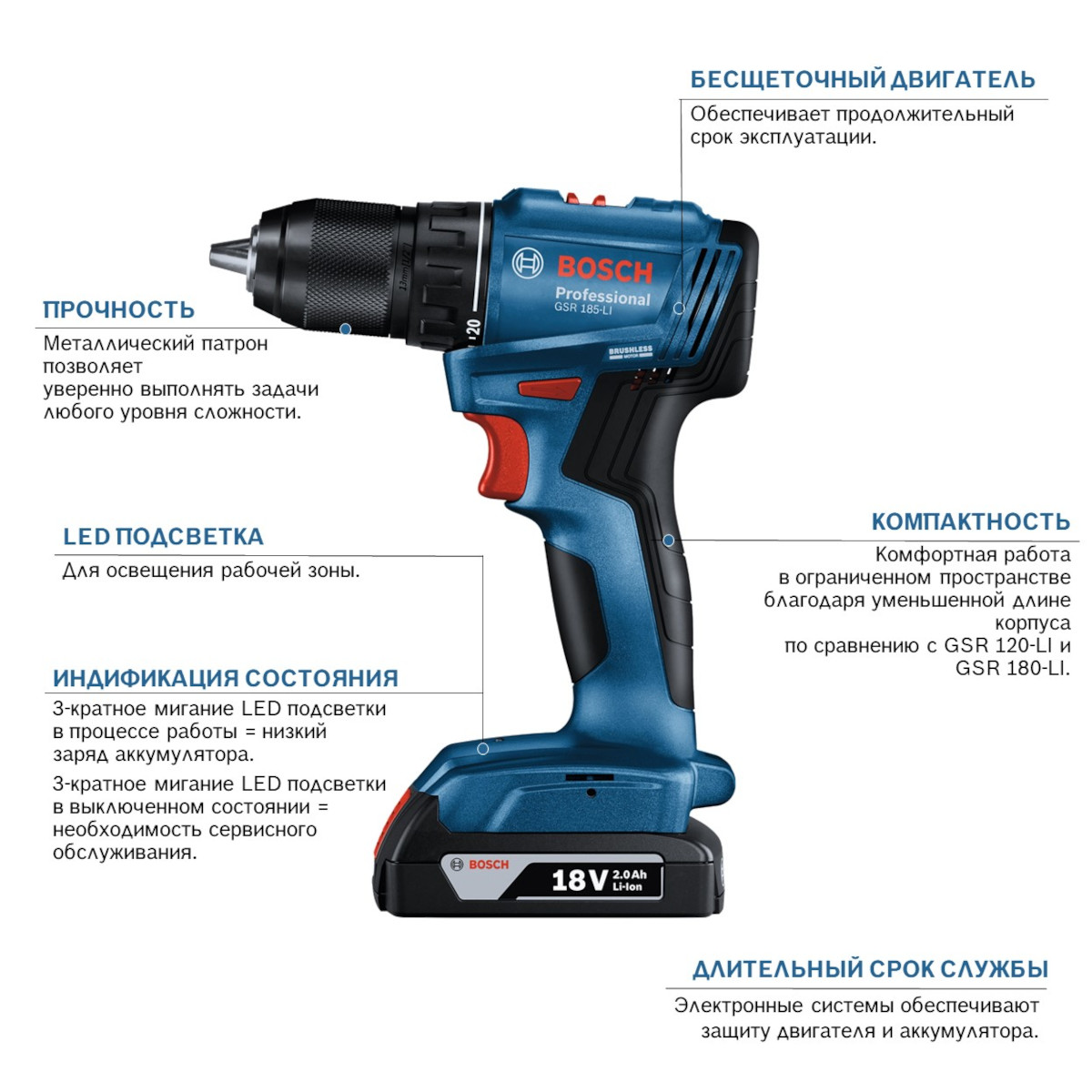 Дрель-шуруповерт аккумуляторная Bosch GSR 185-LI 06019K3000