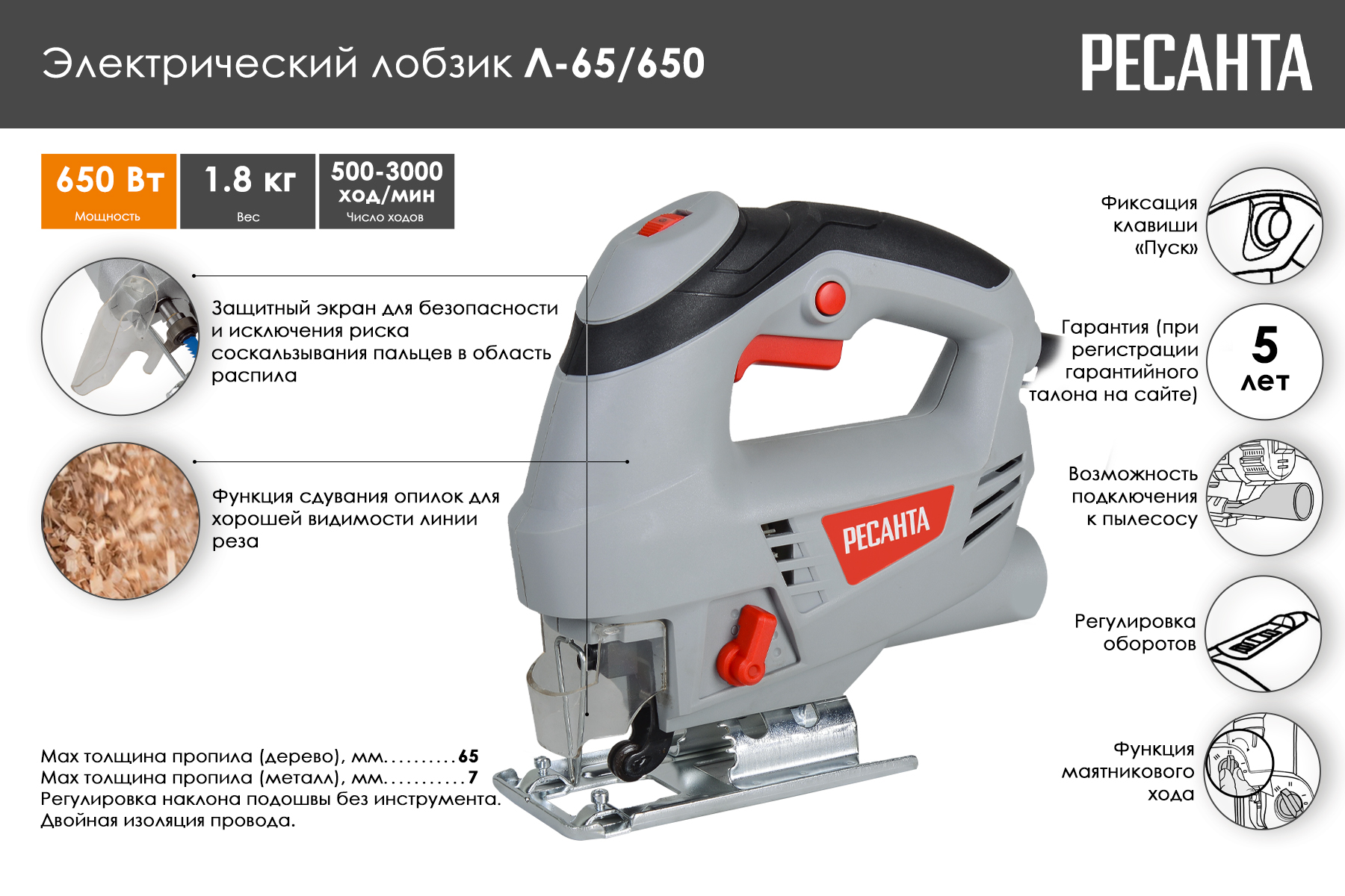 Лобзик Ресанта Л-65/650