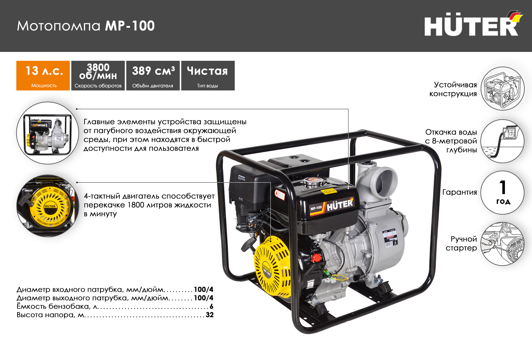 Мотопомпа бензиновая Huter MP-100 70/11/5