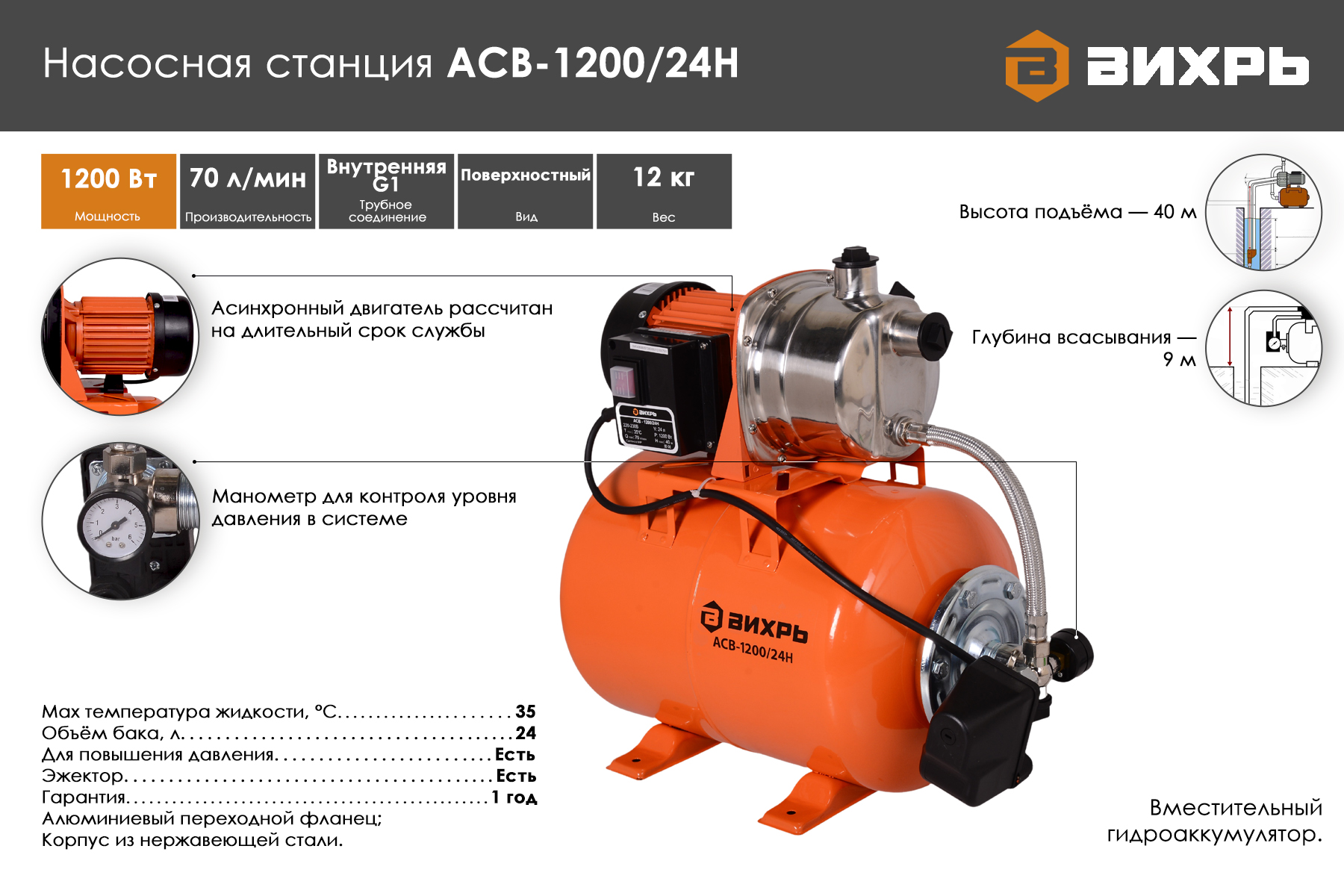 Насосная станция ВИХРЬ АСВ-1200/24Н 68/1/6
