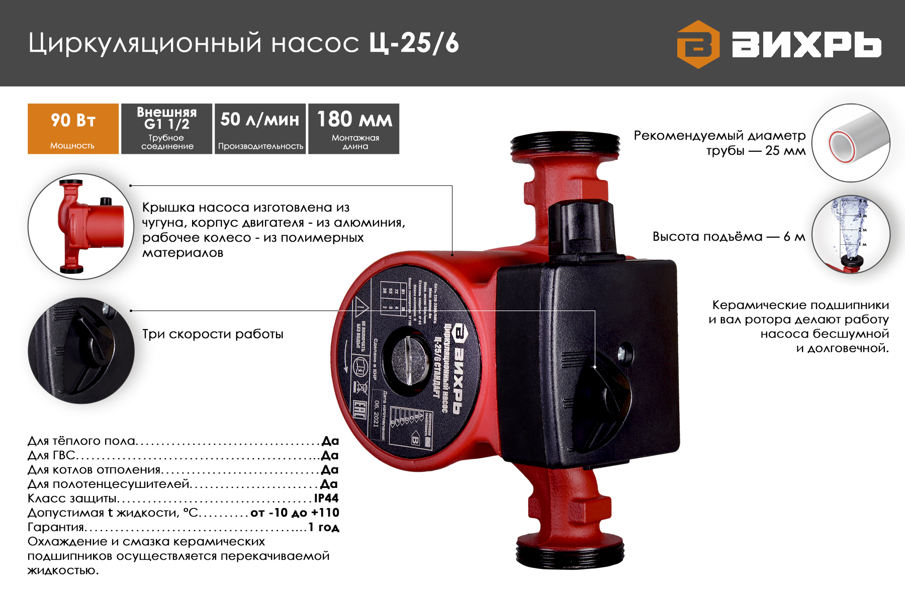 Циркуляционный насос Вихрь Ц-25/6 СТАНДАРТ 68/7/7