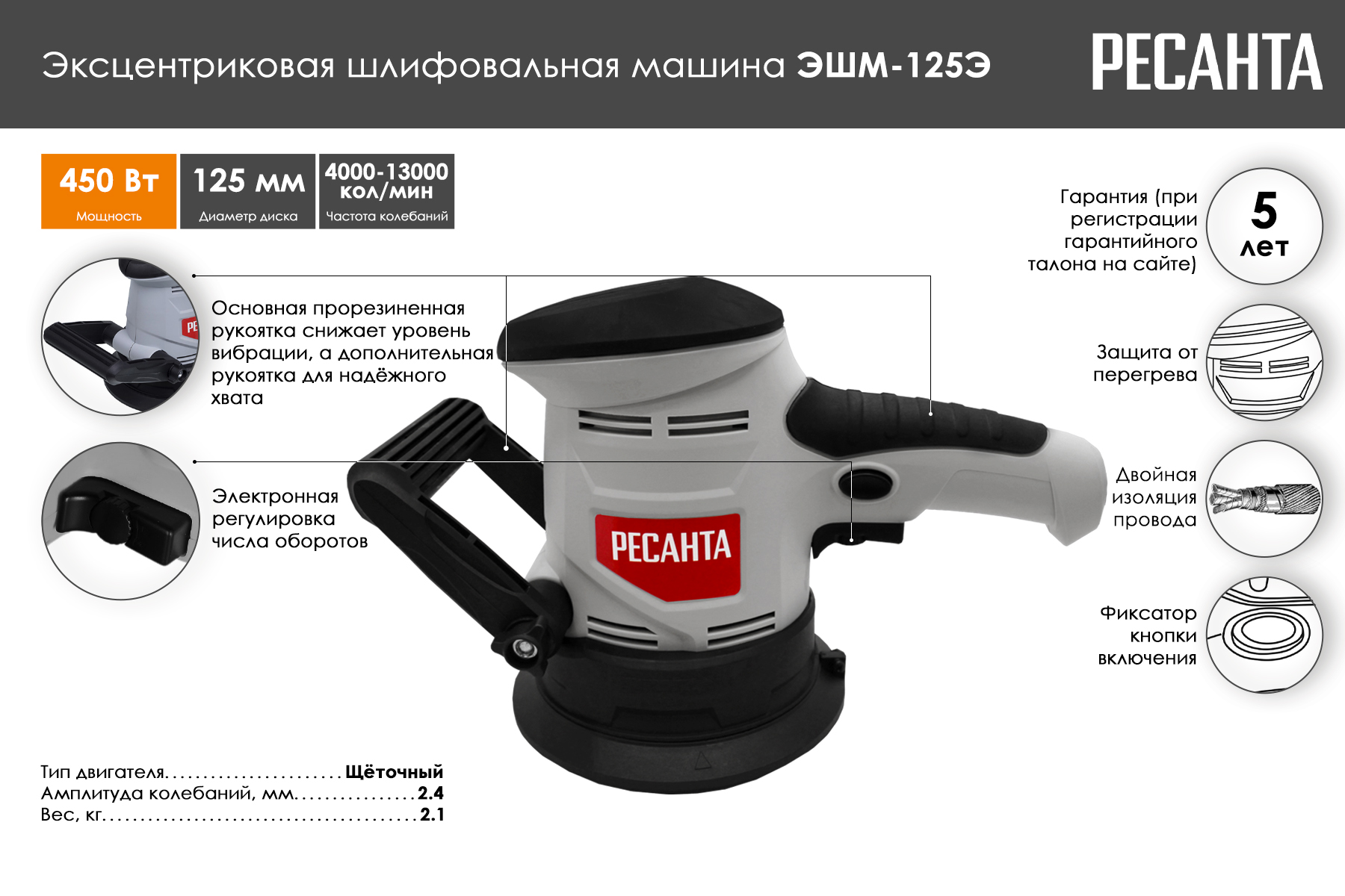 Шлифовальная машина Ресанта ЭШМ-125Э