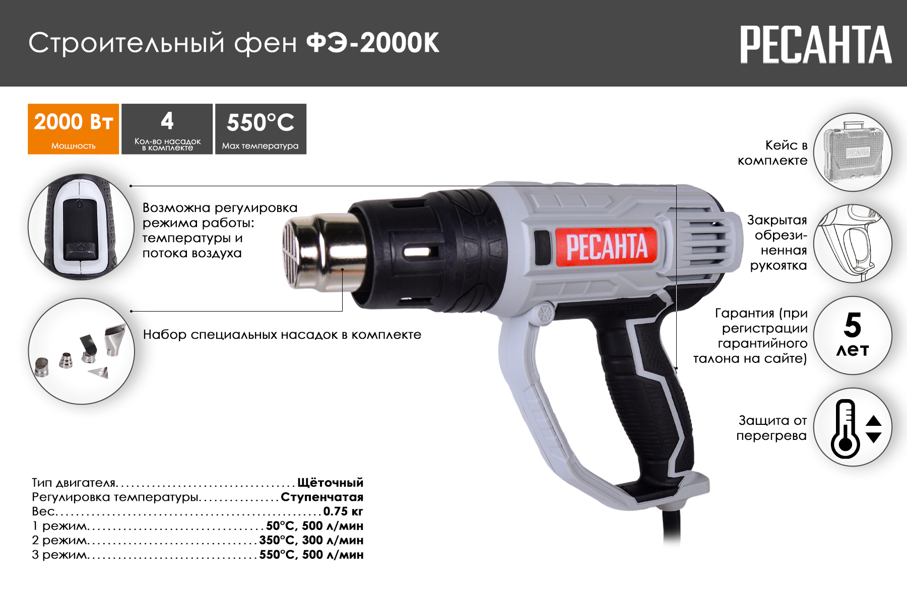 Строительный фен Ресанта ФЭ-2000К